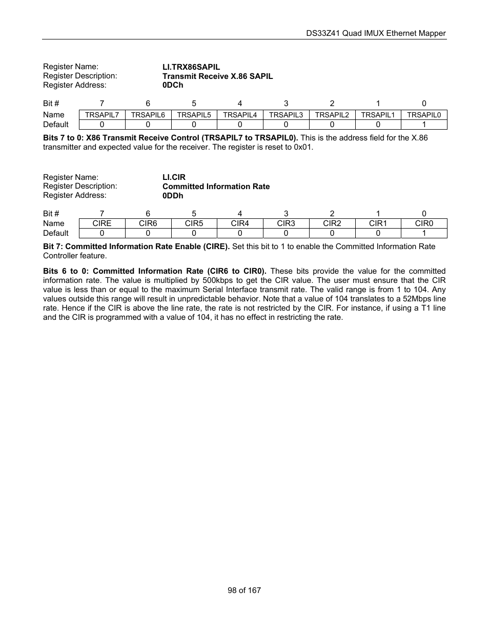 Maxim Integrated DS33Z41 User Manual | Page 98 / 167