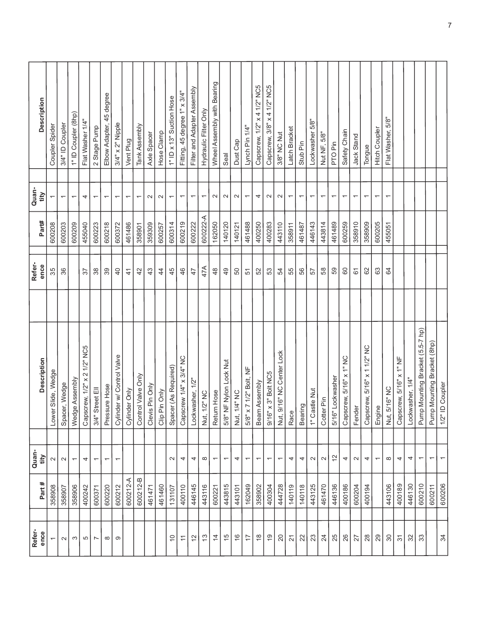 Maxim Manufacturing LSM75BVG User Manual | Page 7 / 12