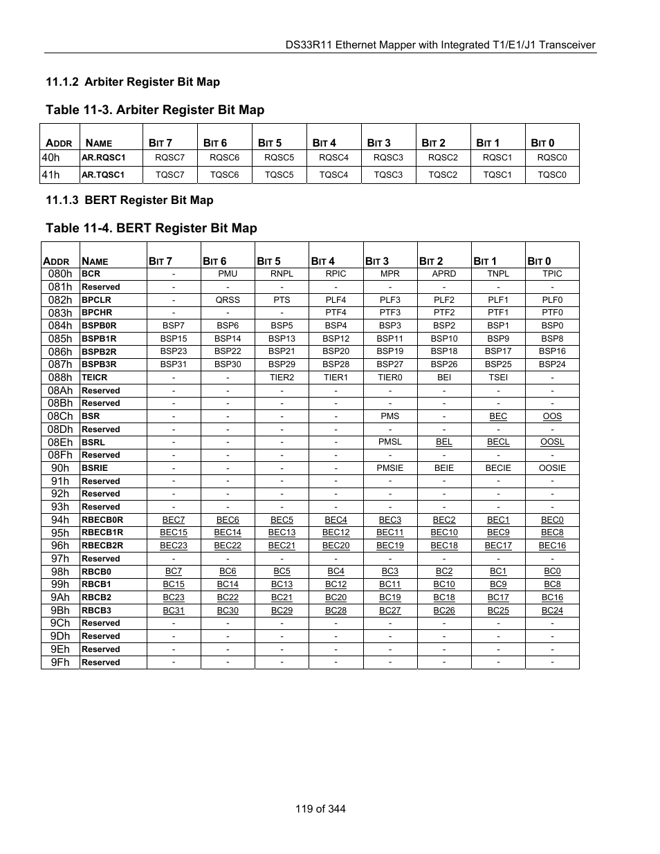 2 arbiter register bit map, 3 bert register bit map, Arbiter register bit map | Bert register bit map, Table 11-3. arbiter register bit map, Table 11-4. bert register bit map, Table 11-3, Table 11-4 | Maxim Integrated DS33R11 User Manual | Page 119 / 344