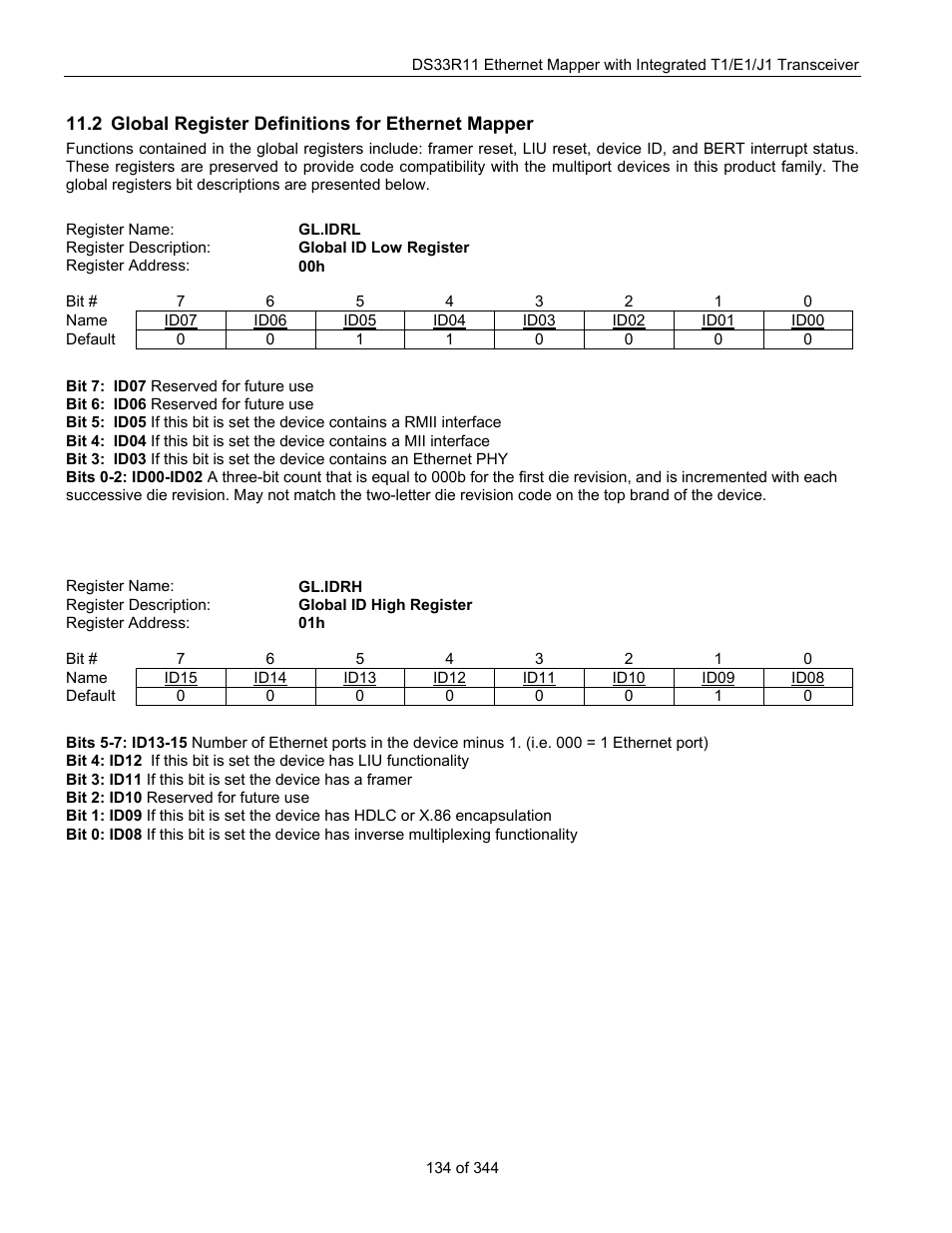 2 global register definitions for ethernet mapper, Lobal, Egister | Efinitions for, Thernet, Apper, Step 5: check the ethernet mapper device id in the, Gl.idrl, Gl.idrh | Maxim Integrated DS33R11 User Manual | Page 134 / 344