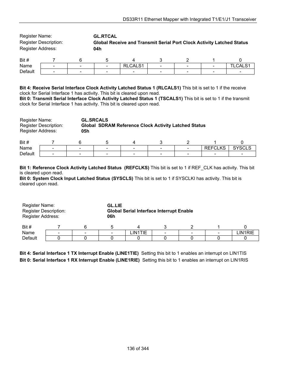 Gl.lie, Gl.rtcal, Gl.srcals | Maxim Integrated DS33R11 User Manual | Page 136 / 344