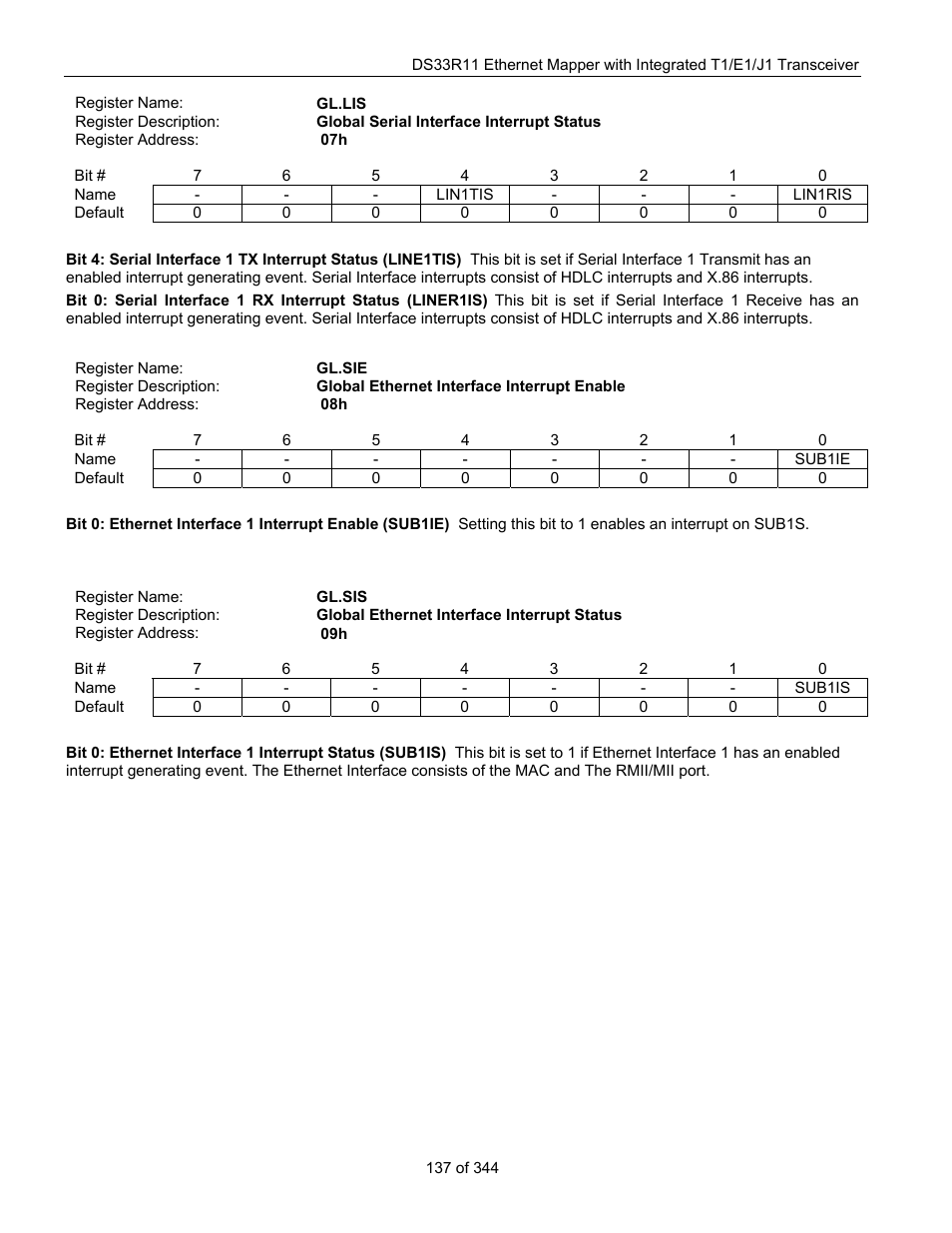 Latched status registers, Gl.lis, Gl.sis | Gl.sie | Maxim Integrated DS33R11 User Manual | Page 137 / 344