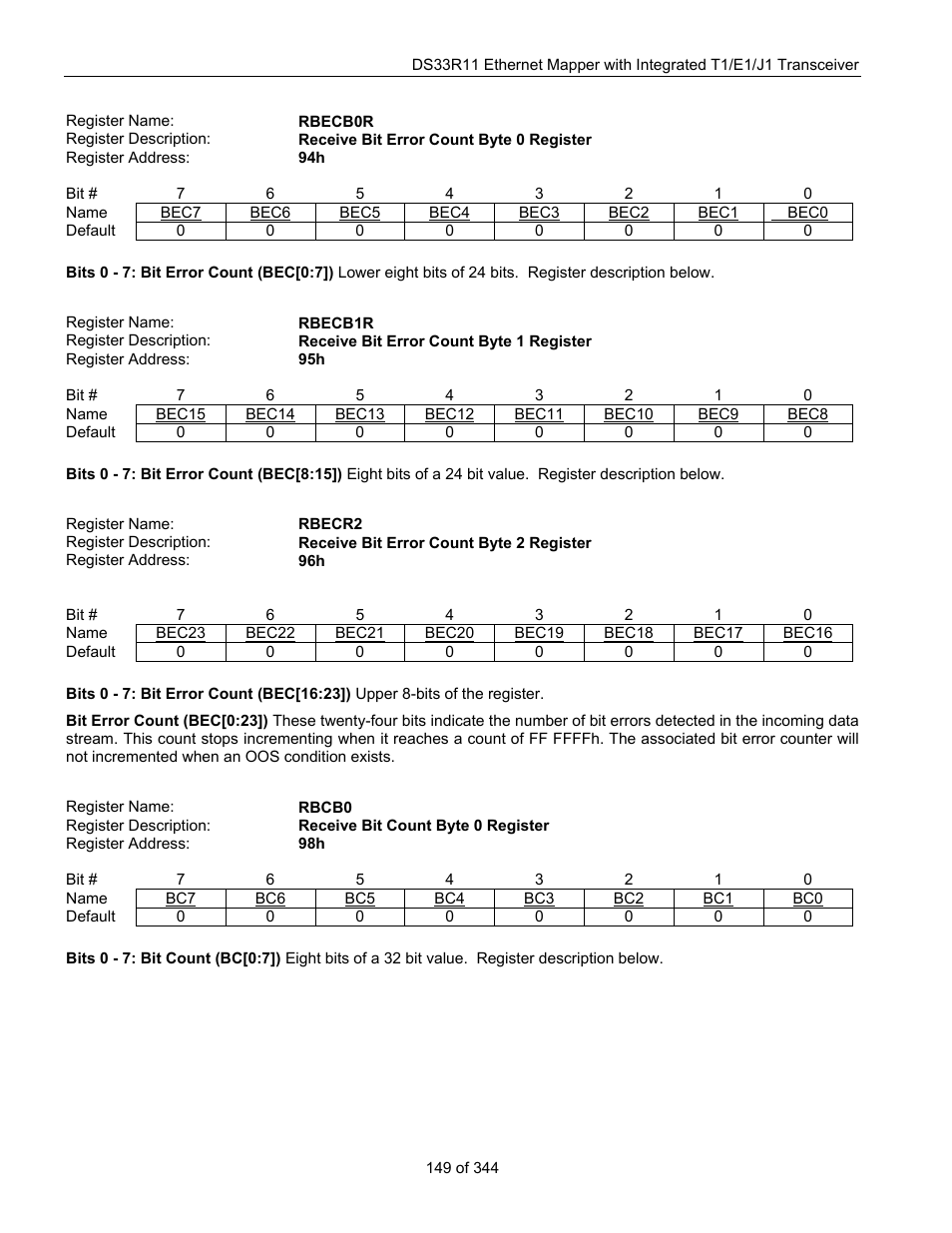 Maxim Integrated DS33R11 User Manual | Page 149 / 344