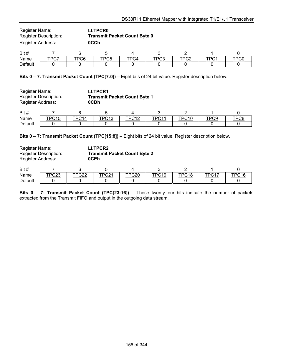 Maxim Integrated DS33R11 User Manual | Page 156 / 344