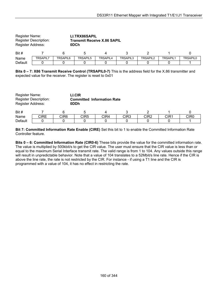 Li.trx86sapil, Li.cir | Maxim Integrated DS33R11 User Manual | Page 160 / 344