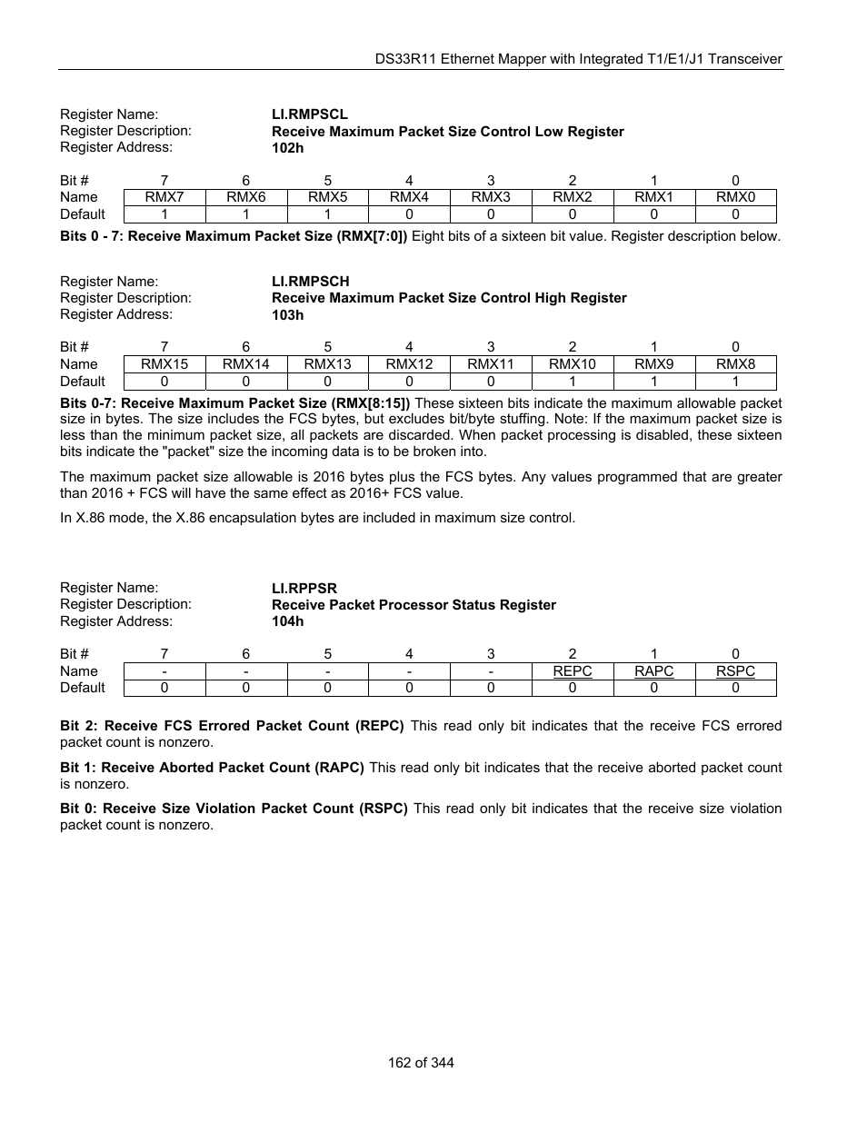 Li.rmpscl, Li.rmpsch, Li.rppsr | Maxim Integrated DS33R11 User Manual | Page 162 / 344