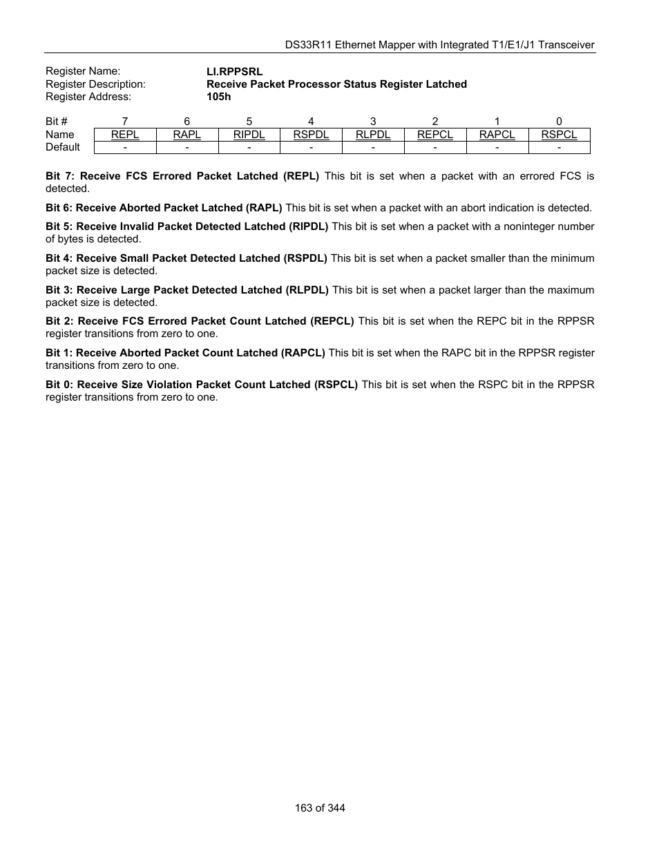 Li.rppsrl, Li.rppsrl registers for the cause | Maxim Integrated DS33R11 User Manual | Page 163 / 344