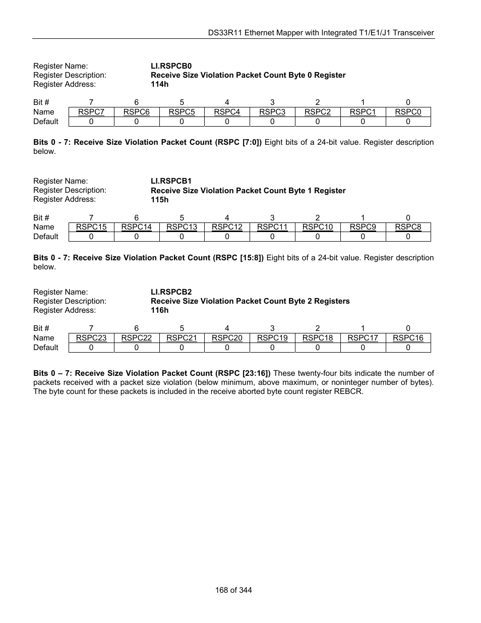 Li.rspcb0, Li.rspcb1, Li.rspcb2 | Maxim Integrated DS33R11 User Manual | Page 168 / 344