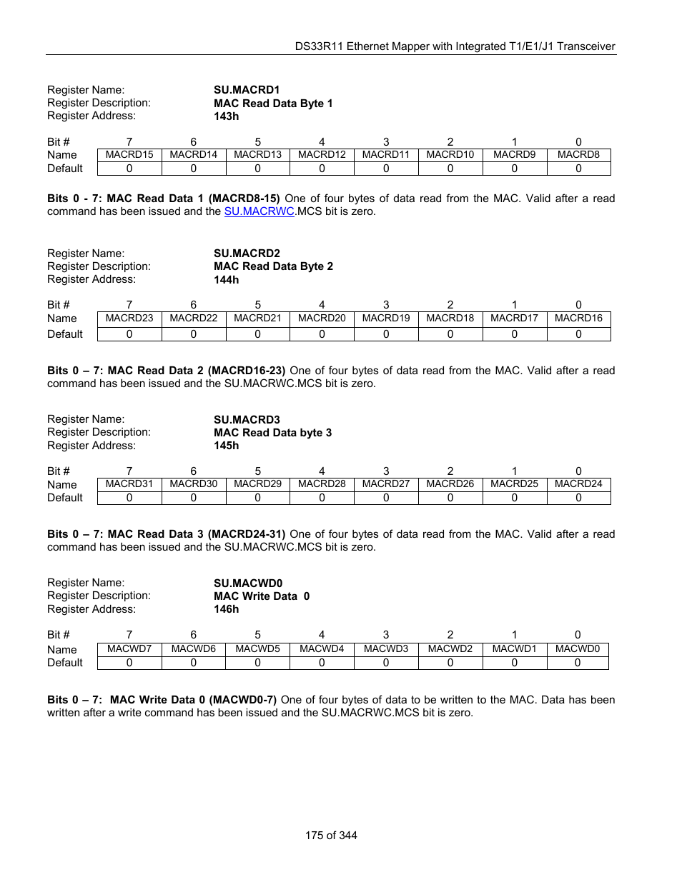 Su.macwd0, Su.macrd3, Su.macrd1 | Su.macrd2 | Maxim Integrated DS33R11 User Manual | Page 175 / 344