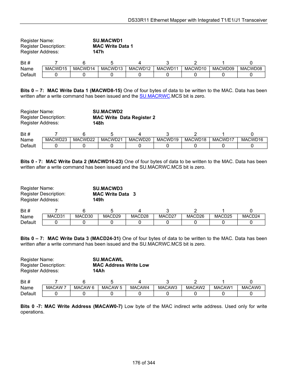 Su.macawl, Su.macwd1, Su.macwd2 | Su.macwd3 | Maxim Integrated DS33R11 User Manual | Page 176 / 344