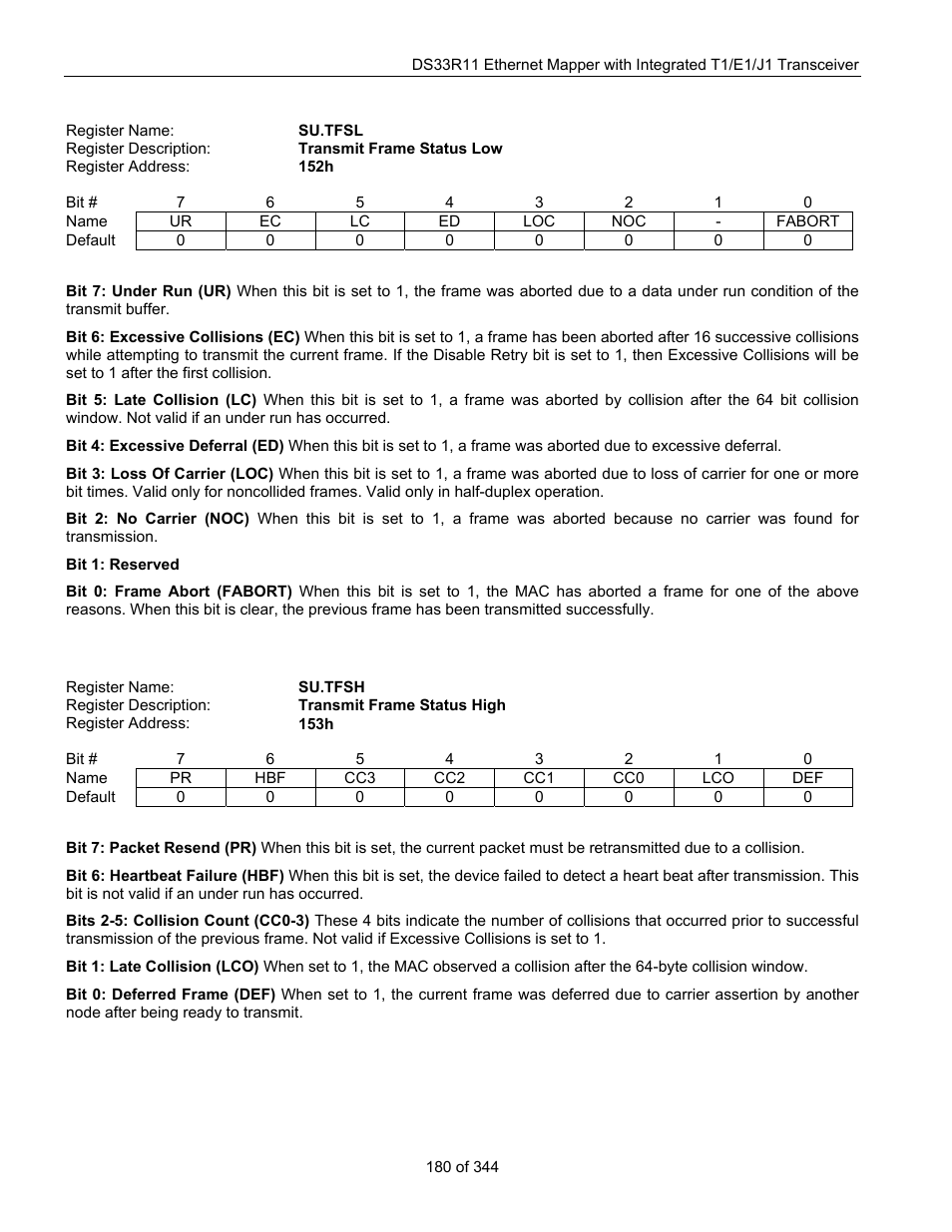Su.tfsh, Su.tfsl | Maxim Integrated DS33R11 User Manual | Page 180 / 344