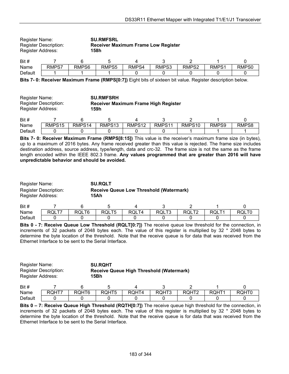 Su.rqht, Su.rqlt, Su.rmfsrh | Su.rmfsrl, In su.rmfsrh | Maxim Integrated DS33R11 User Manual | Page 183 / 344