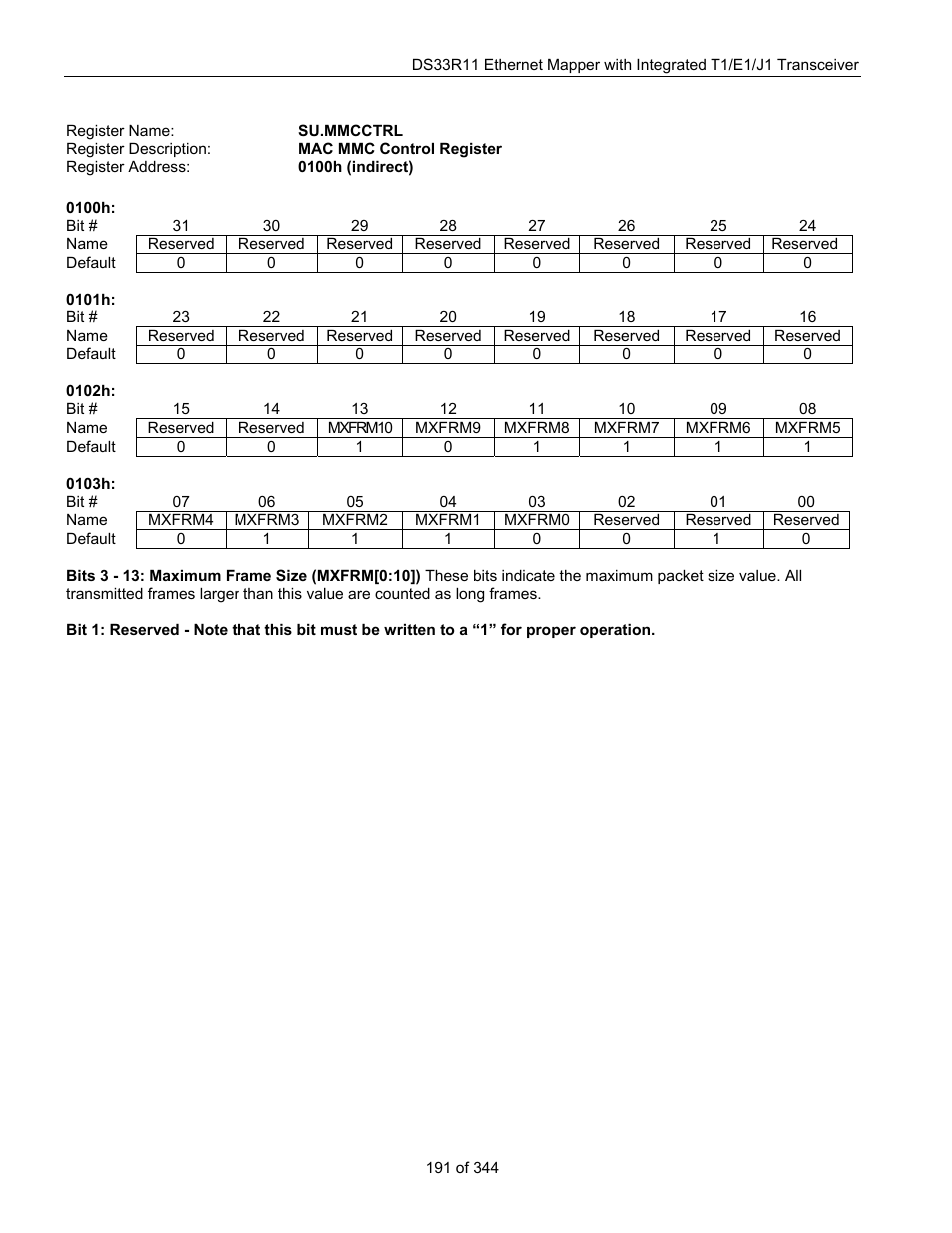 Su.mmcctrl | Maxim Integrated DS33R11 User Manual | Page 191 / 344