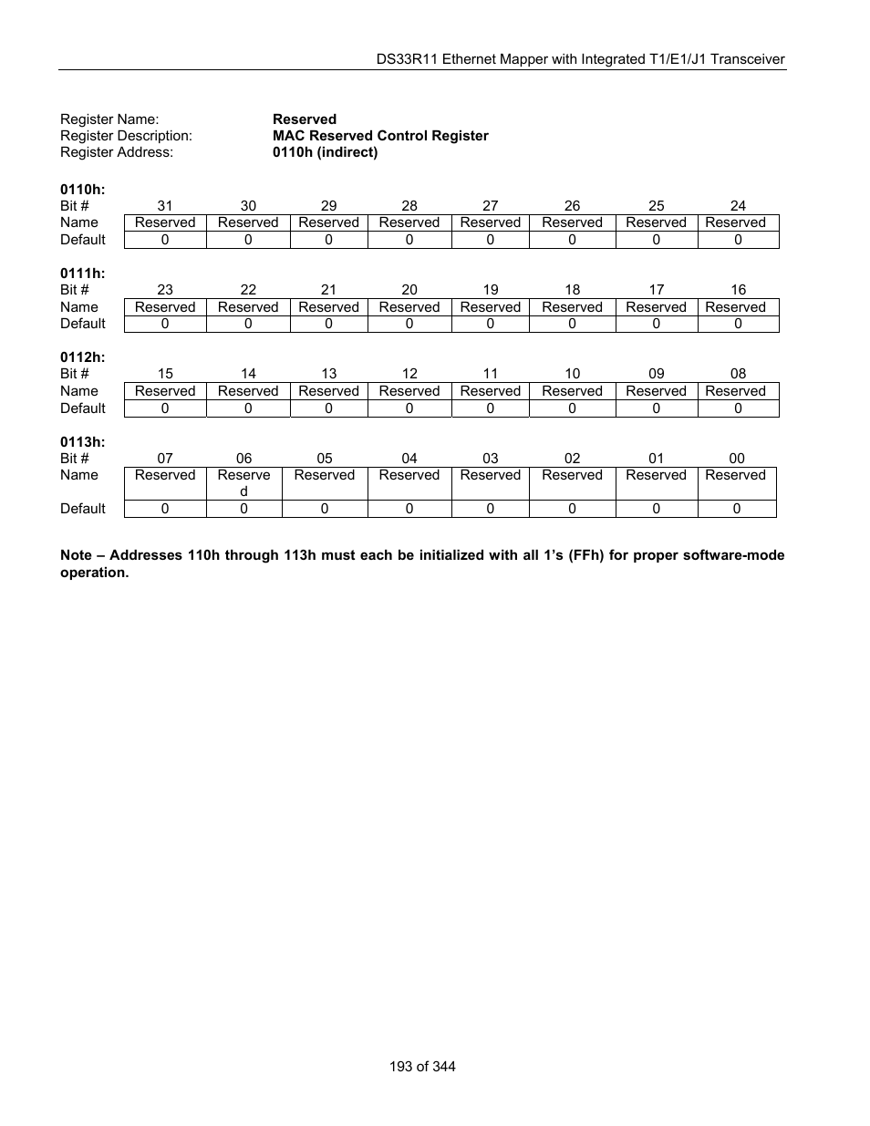 Maxim Integrated DS33R11 User Manual | Page 193 / 344