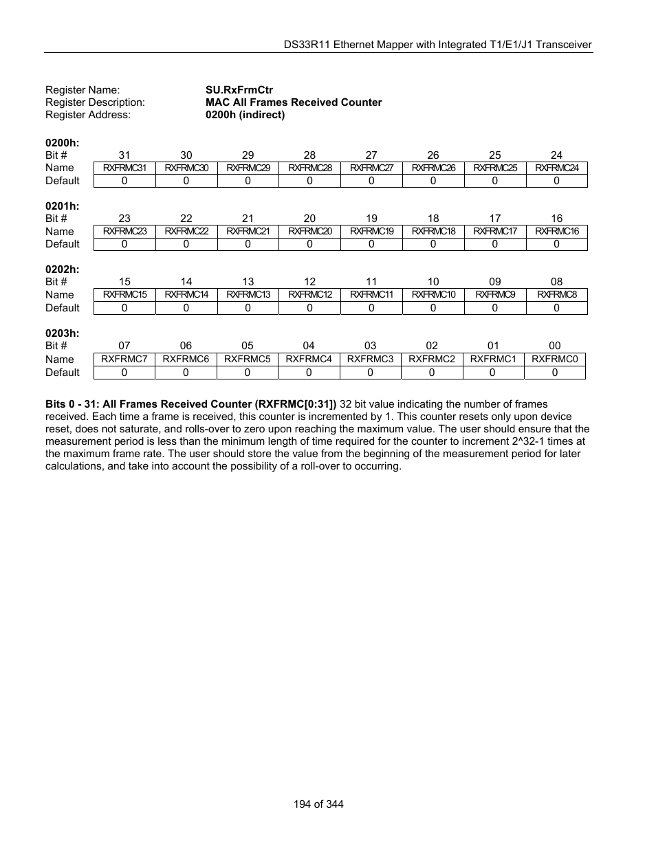 Su.rxfrmctr | Maxim Integrated DS33R11 User Manual | Page 194 / 344