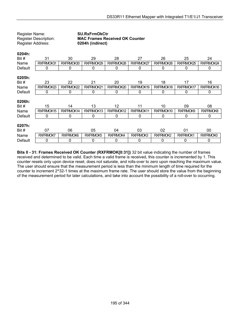 Su.rxfrmokctr | Maxim Integrated DS33R11 User Manual | Page 195 / 344