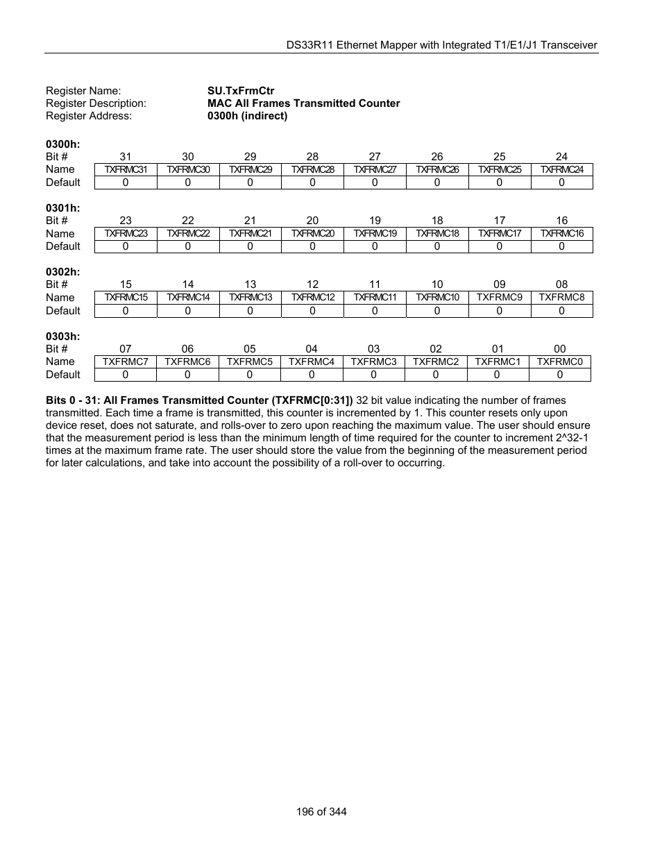 Su.txfrmctr | Maxim Integrated DS33R11 User Manual | Page 196 / 344