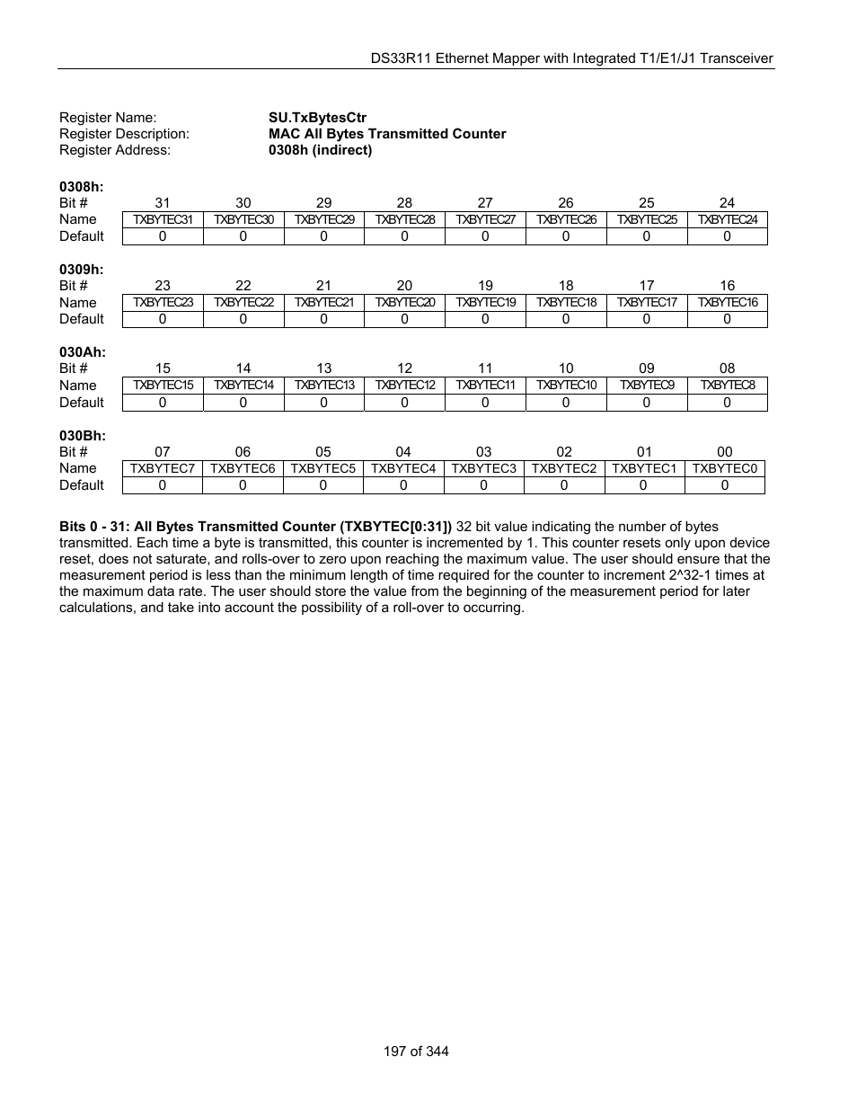 Su.txbytesctr | Maxim Integrated DS33R11 User Manual | Page 197 / 344