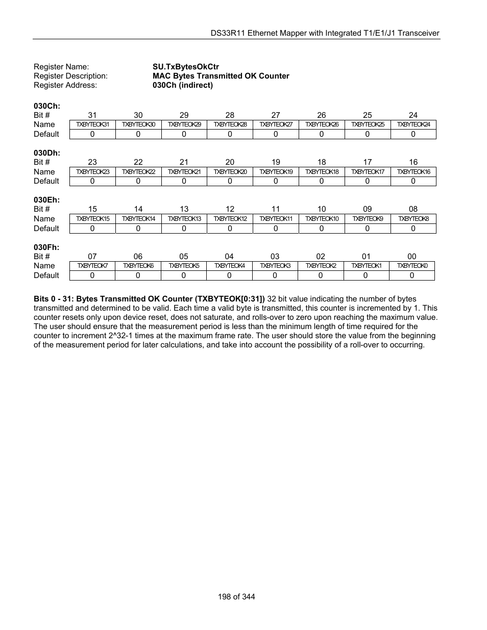 Su.txbytesokctr | Maxim Integrated DS33R11 User Manual | Page 198 / 344