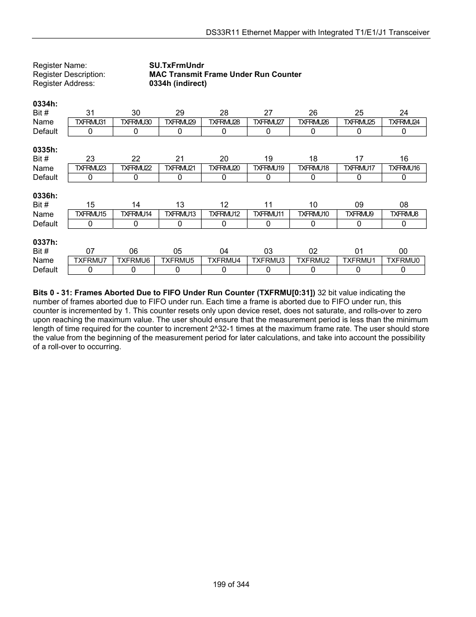 Su.txfrmundr | Maxim Integrated DS33R11 User Manual | Page 199 / 344