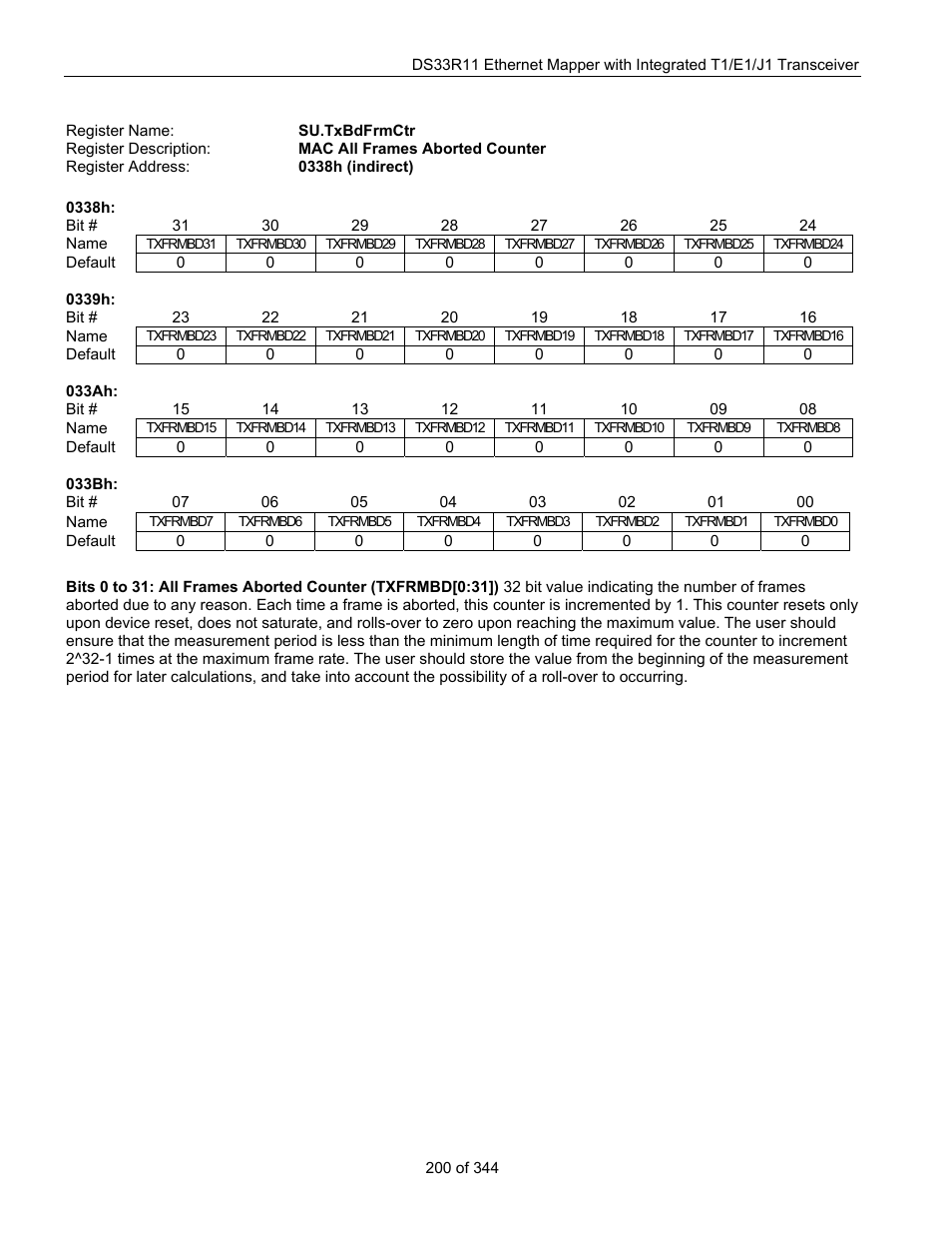 Su.txbdfrmctr | Maxim Integrated DS33R11 User Manual | Page 200 / 344