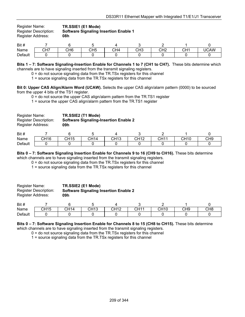 Maxim Integrated DS33R11 User Manual | Page 209 / 344
