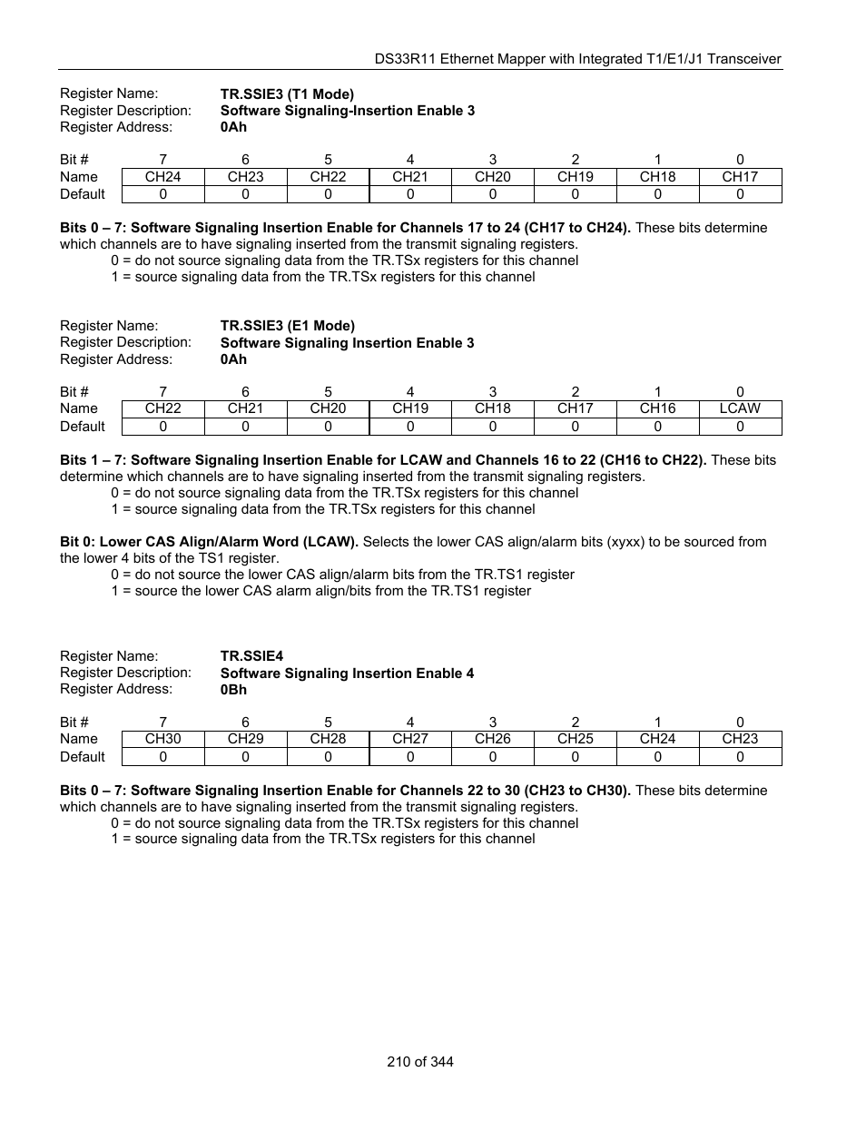 Maxim Integrated DS33R11 User Manual | Page 210 / 344