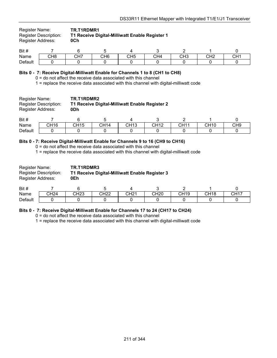 Maxim Integrated DS33R11 User Manual | Page 211 / 344