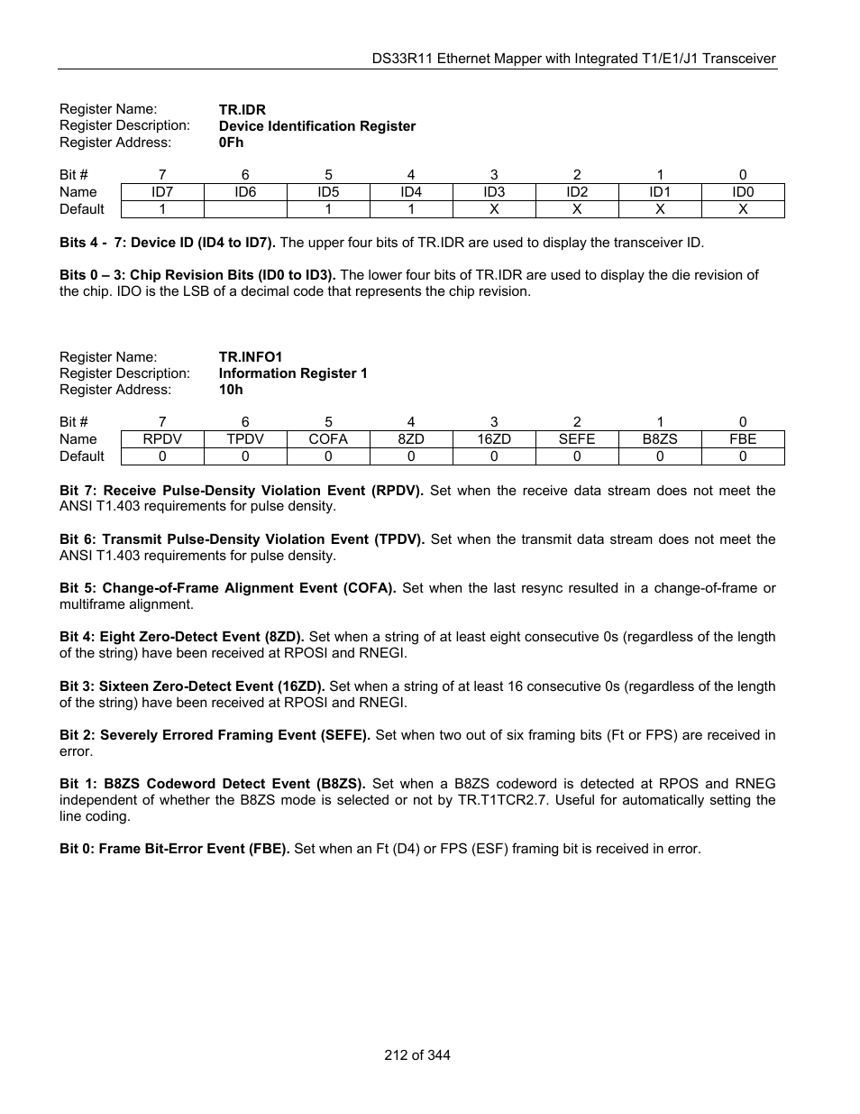 Maxim Integrated DS33R11 User Manual | Page 212 / 344