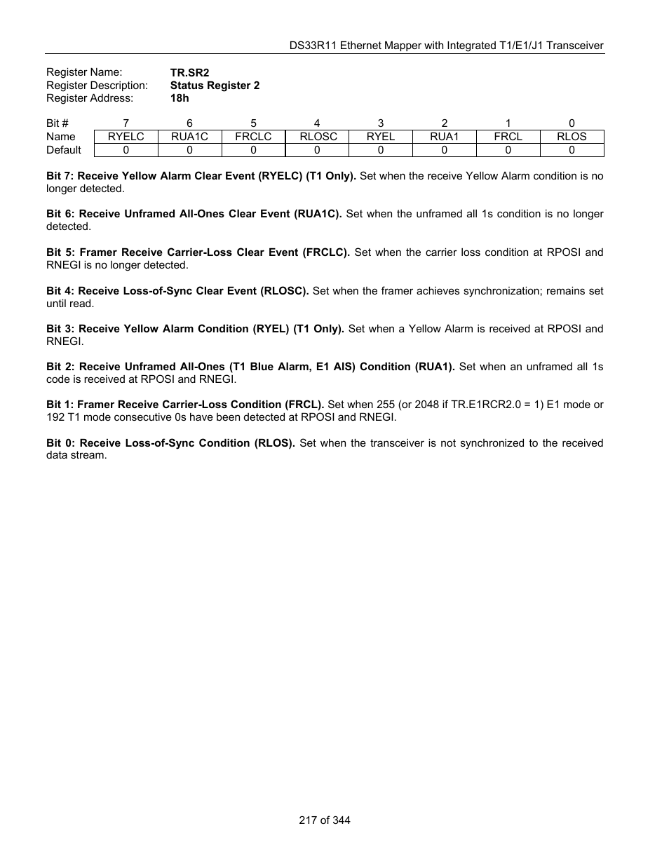Maxim Integrated DS33R11 User Manual | Page 217 / 344