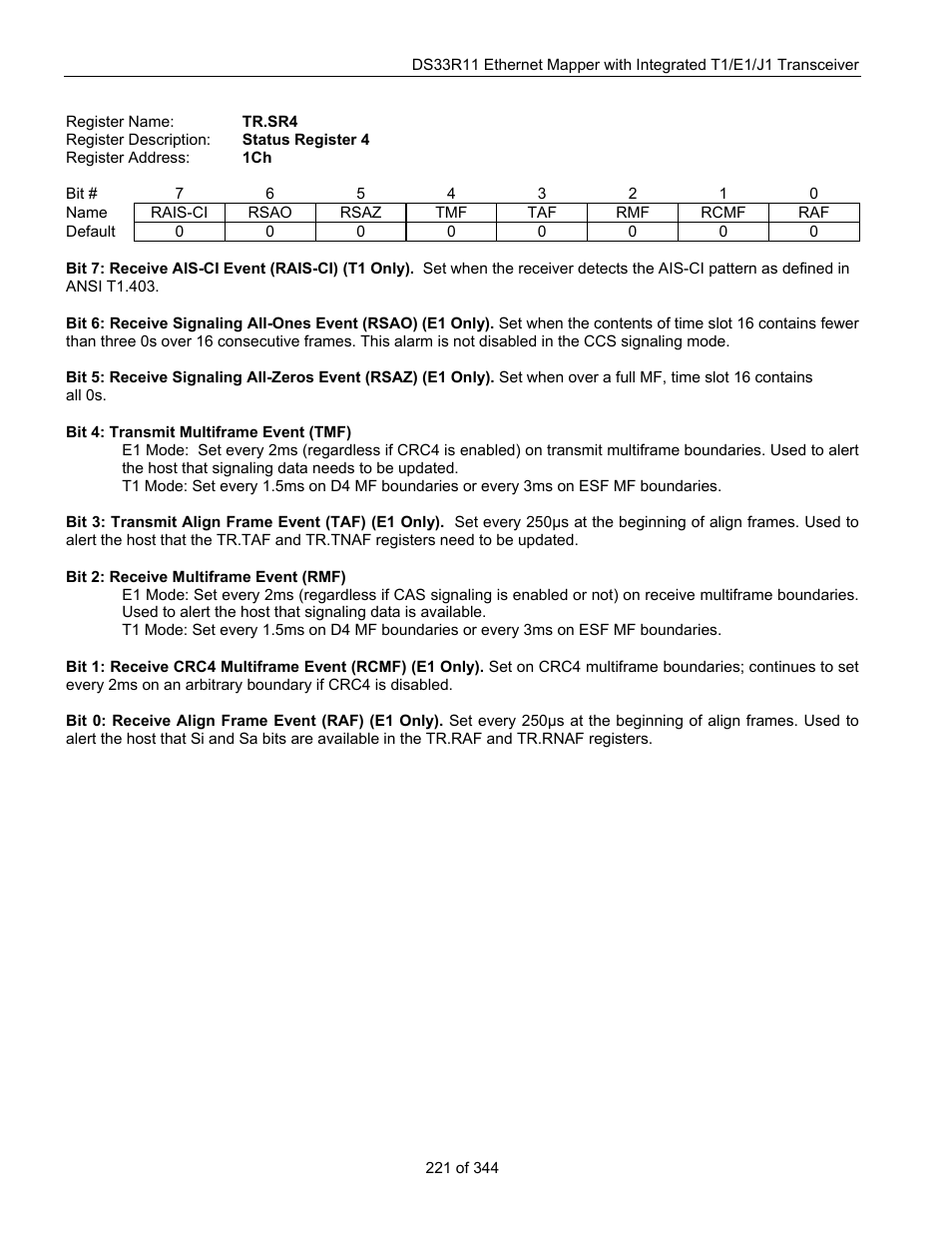 Maxim Integrated DS33R11 User Manual | Page 221 / 344