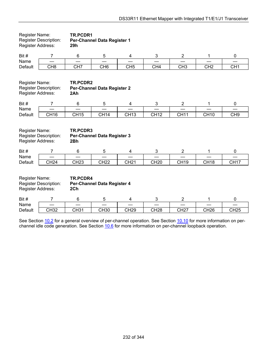 Maxim Integrated DS33R11 User Manual | Page 232 / 344