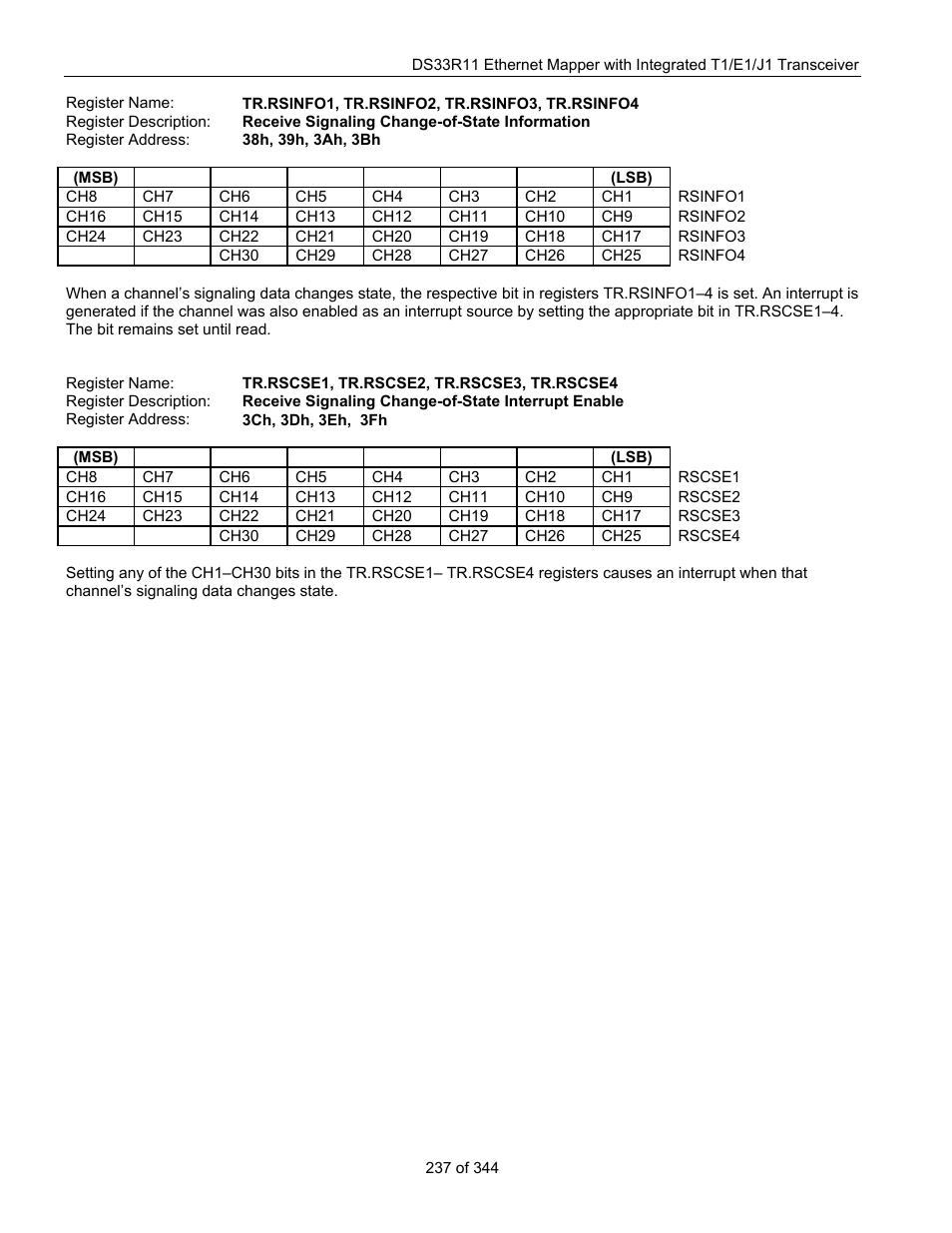 Maxim Integrated DS33R11 User Manual | Page 237 / 344