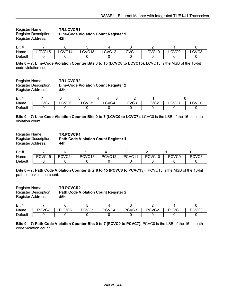 Maxim Integrated DS33R11 User Manual | Page 240 / 344