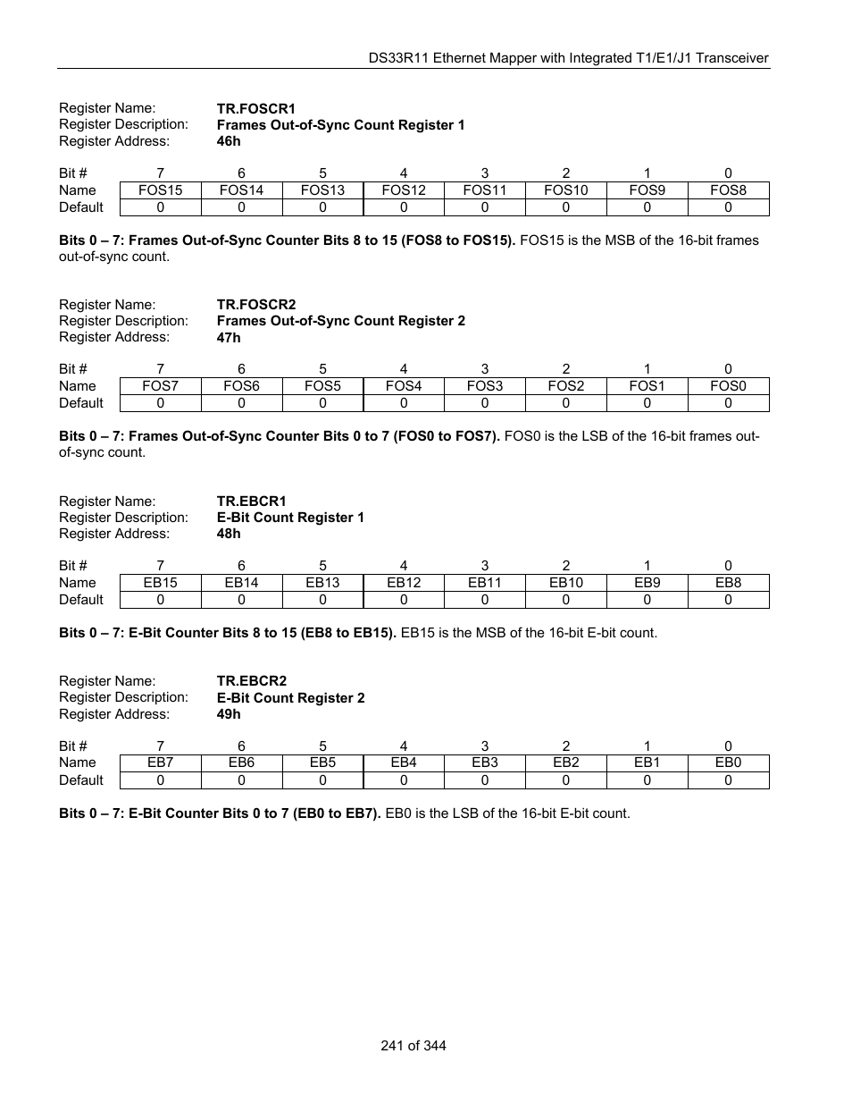 Maxim Integrated DS33R11 User Manual | Page 241 / 344