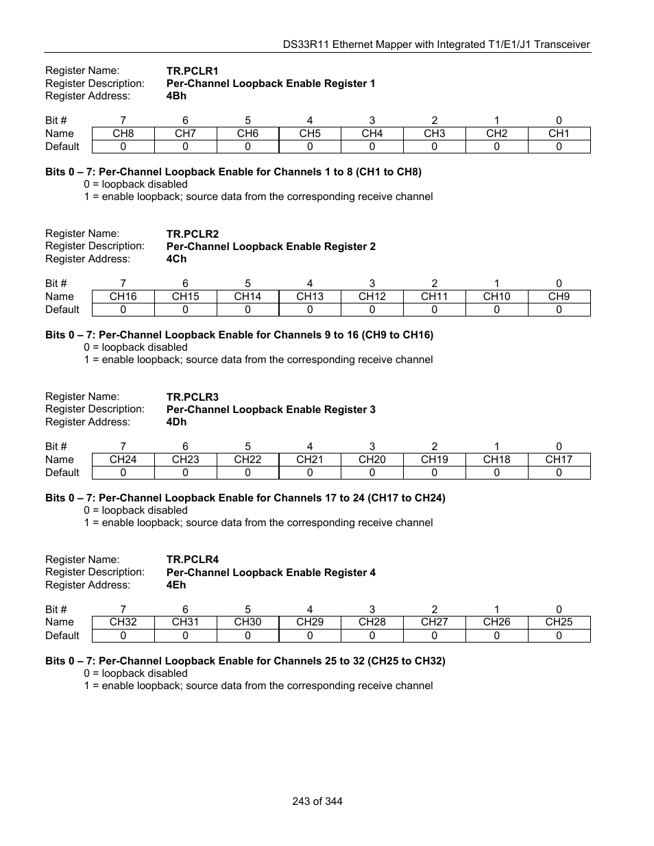 Maxim Integrated DS33R11 User Manual | Page 243 / 344