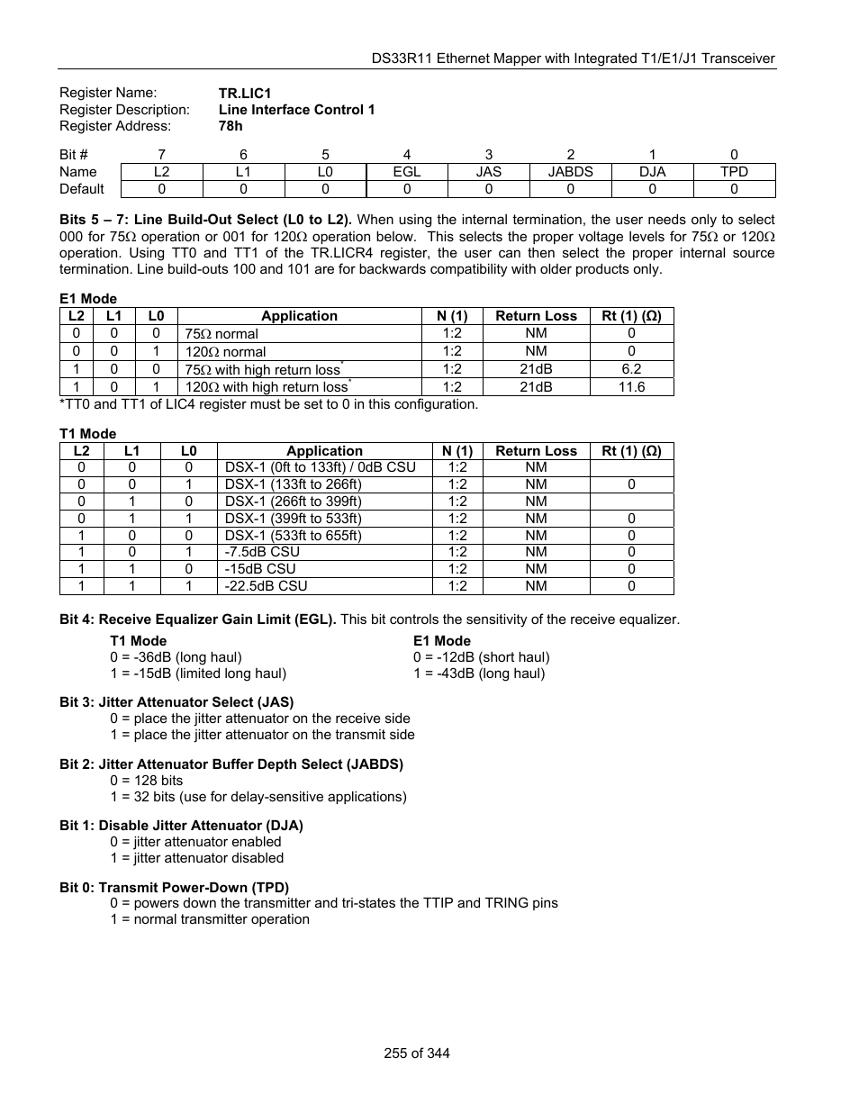 Maxim Integrated DS33R11 User Manual | Page 255 / 344