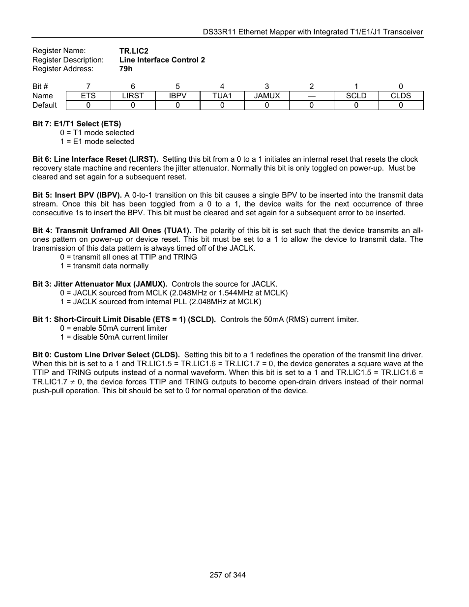 Maxim Integrated DS33R11 User Manual | Page 257 / 344