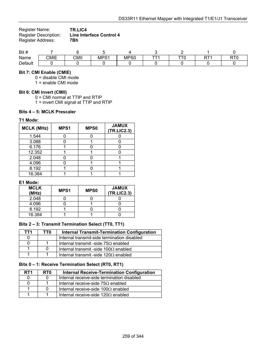 Maxim Integrated DS33R11 User Manual | Page 259 / 344