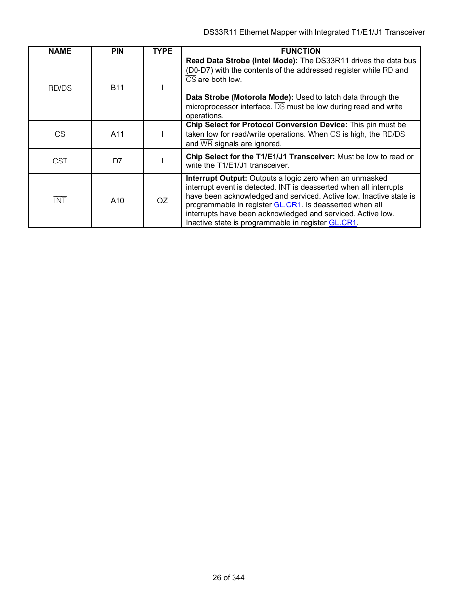 Maxim Integrated DS33R11 User Manual | Page 26 / 344