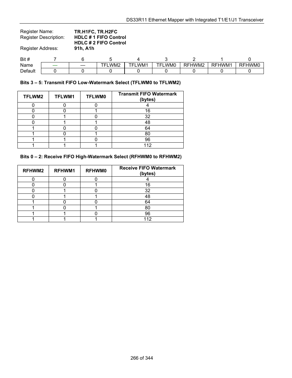 Maxim Integrated DS33R11 User Manual | Page 266 / 344