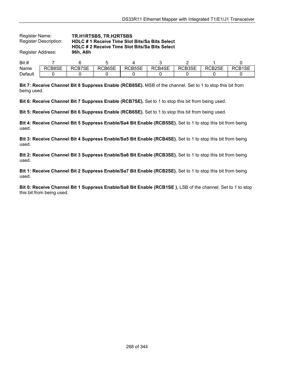 Maxim Integrated DS33R11 User Manual | Page 268 / 344