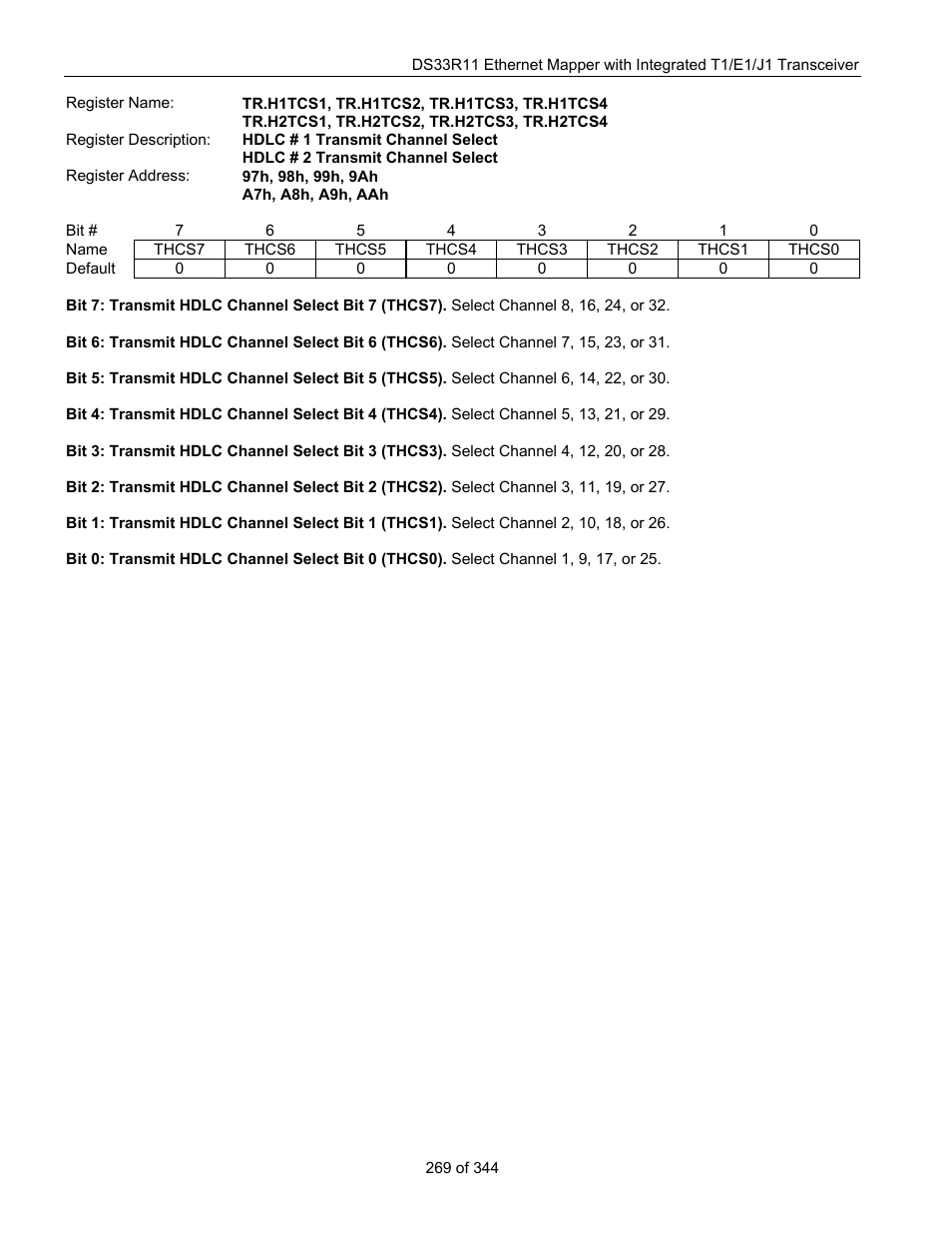 Maxim Integrated DS33R11 User Manual | Page 269 / 344
