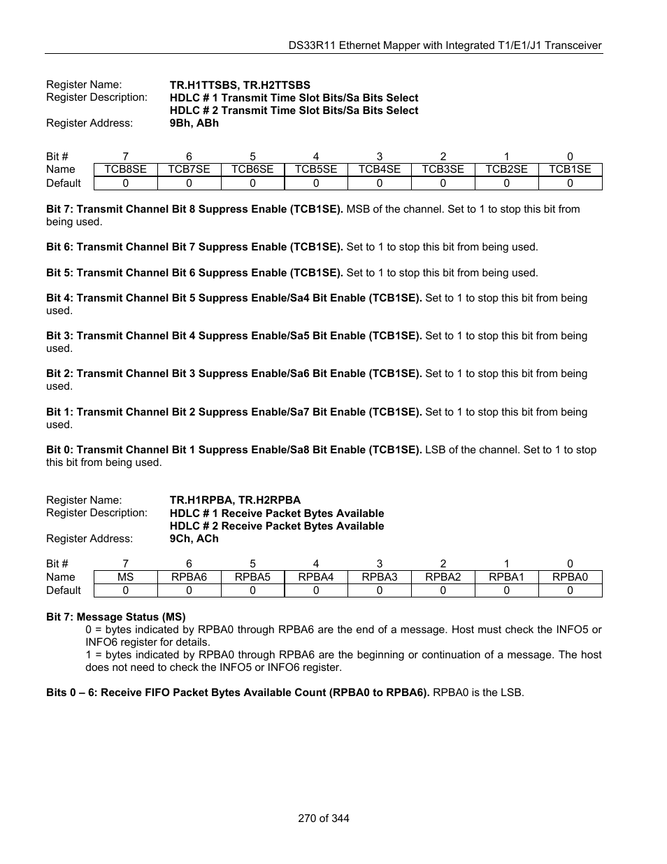 Maxim Integrated DS33R11 User Manual | Page 270 / 344