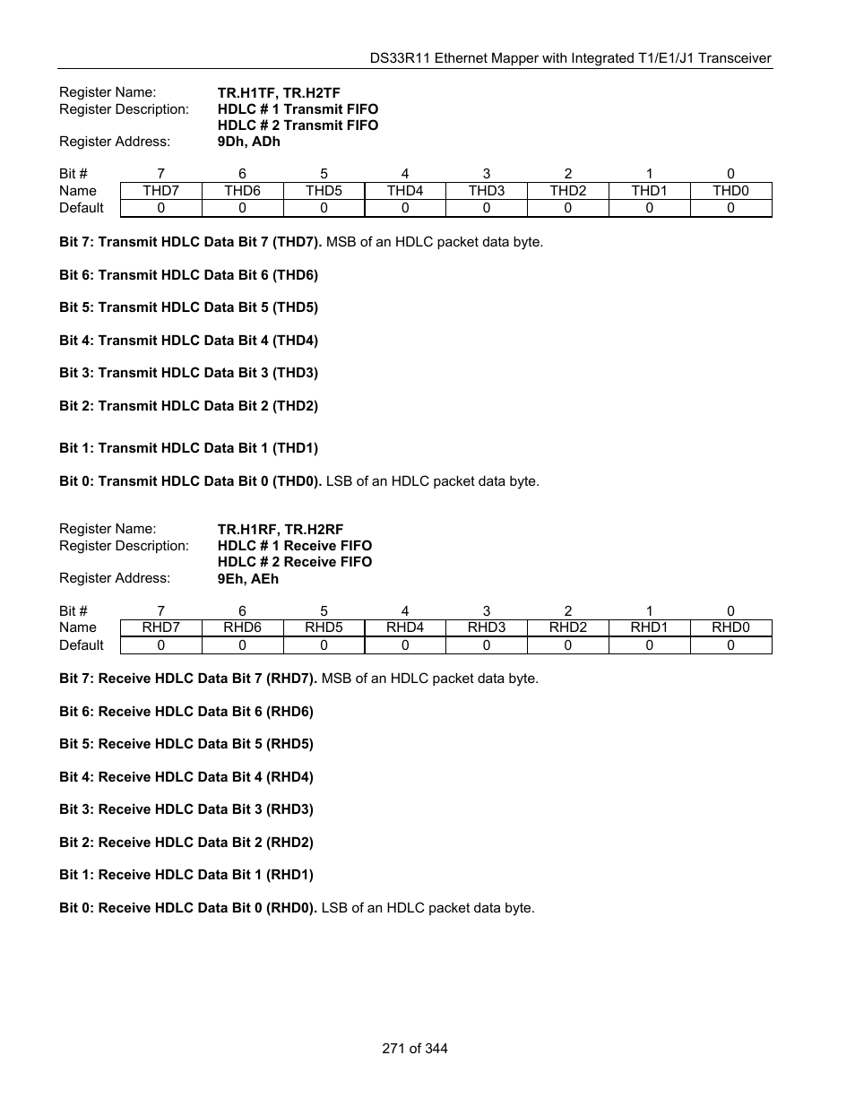Maxim Integrated DS33R11 User Manual | Page 271 / 344