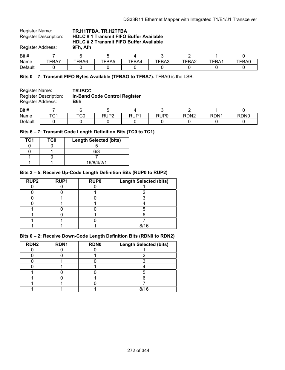 Maxim Integrated DS33R11 User Manual | Page 272 / 344