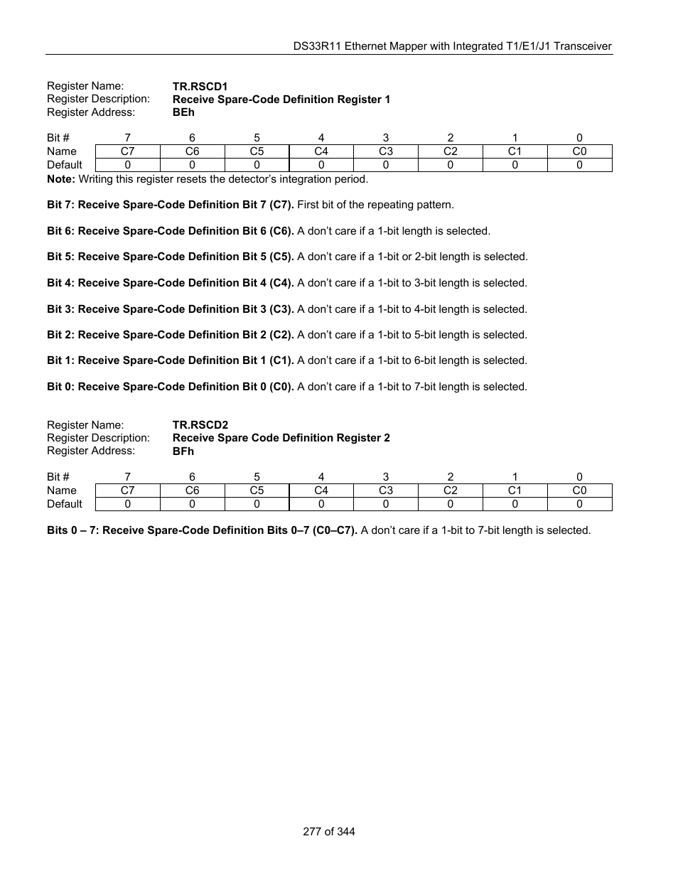 Maxim Integrated DS33R11 User Manual | Page 277 / 344