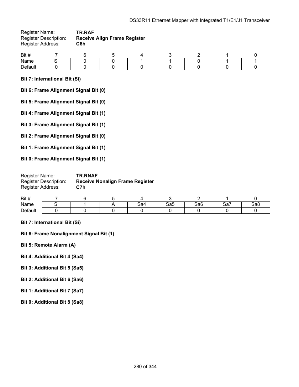 Maxim Integrated DS33R11 User Manual | Page 280 / 344