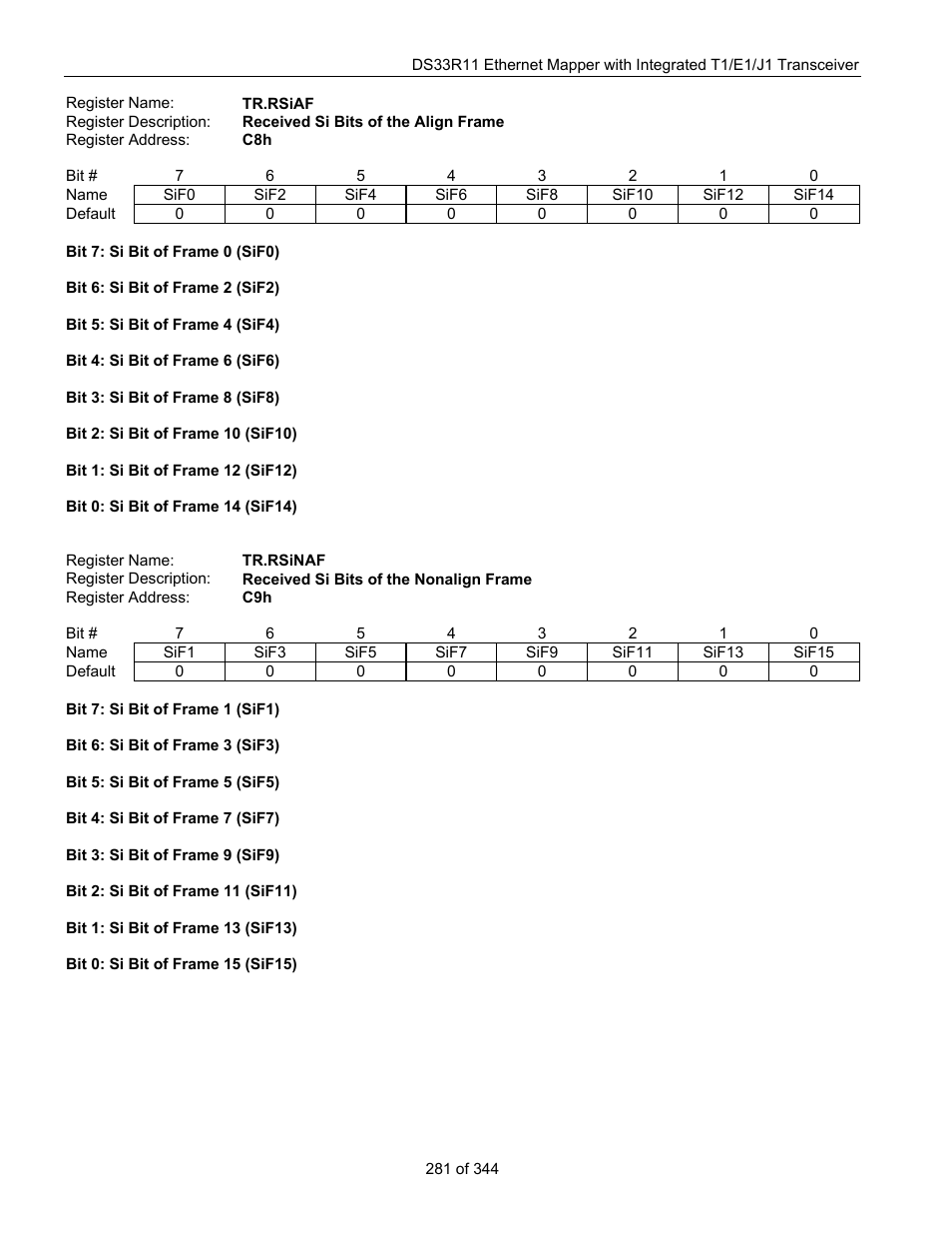 Maxim Integrated DS33R11 User Manual | Page 281 / 344