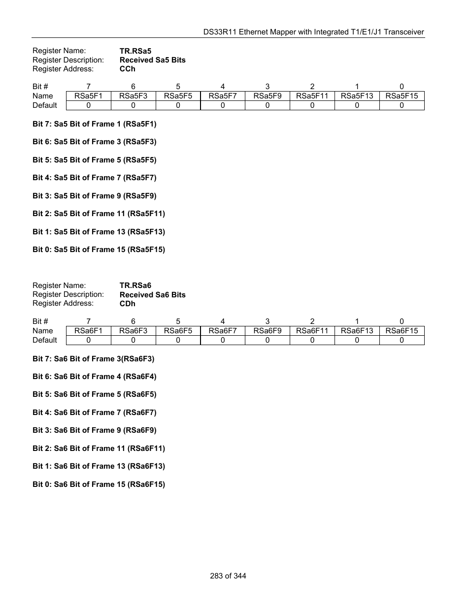 Maxim Integrated DS33R11 User Manual | Page 283 / 344